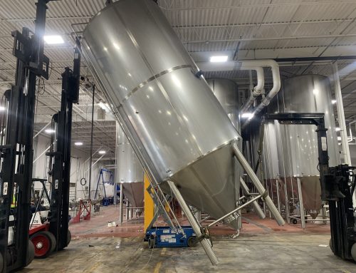 Brewery Acquisition Auction